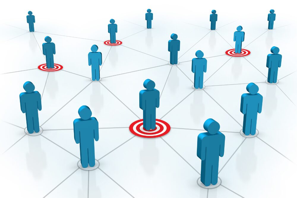 Advanced Targeted Display Ads (ATD)