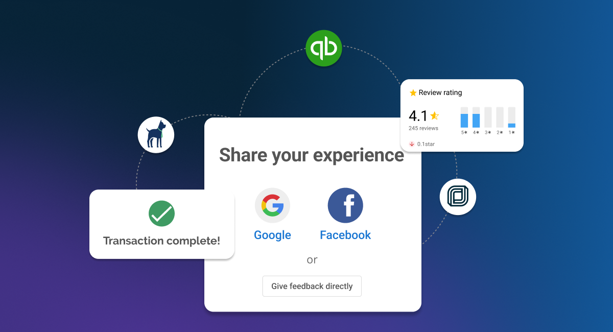 HoopJumper AI Reputation Specialist dashboard managing reviews across 100 or more platforms automatically
