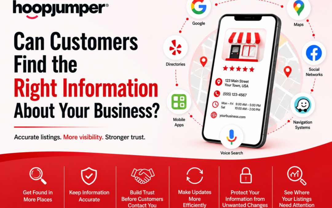 Can Customers Find the Right Information About Your Business?