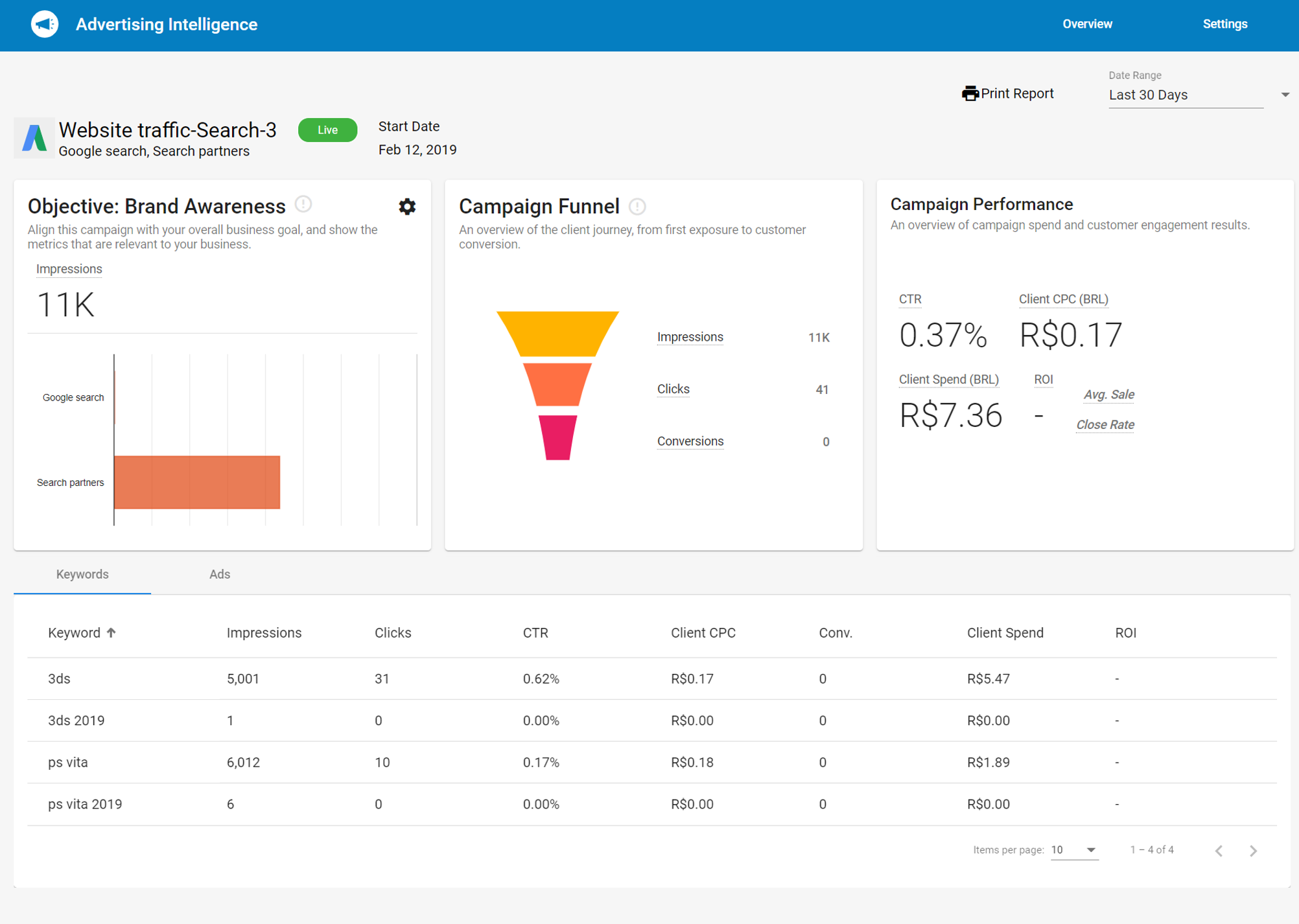 Advertising Intelligence Live Campaign Performance Reporting Live ad reporting view showing real-time Google Ads and Facebook Ads campaign performance data alongside other digital marketing channels