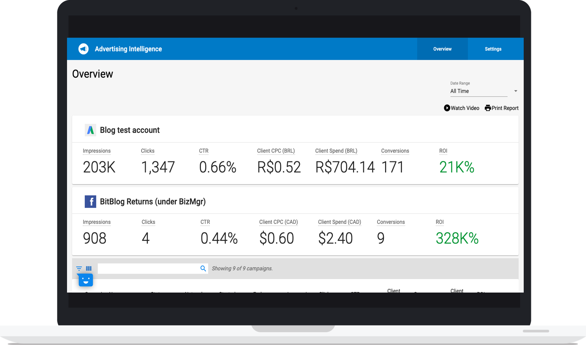 Advertising Intelligence Unified Campaign Dashboard Advertising Intelligence dashboard showing Google Search, Display, YouTube, Facebook, and Instagram ad campaigns consolidated in a single reporting view
