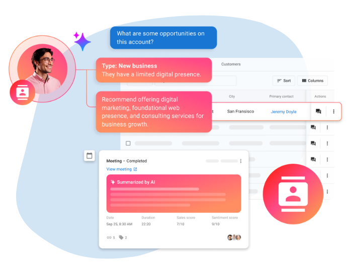 CRM AI Automated CRM Updates After Every Sales Call CRM AI automatically updating contact and opportunity records after a sales meeting with no manual data entry required