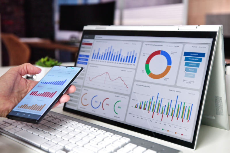 Advertising Intelligence ROI Calculator — Know Your Real Return ROI Calculator showing real advertising return on investment calculated from Average Sale and Close Rate data for Google Ads and Facebook Ads