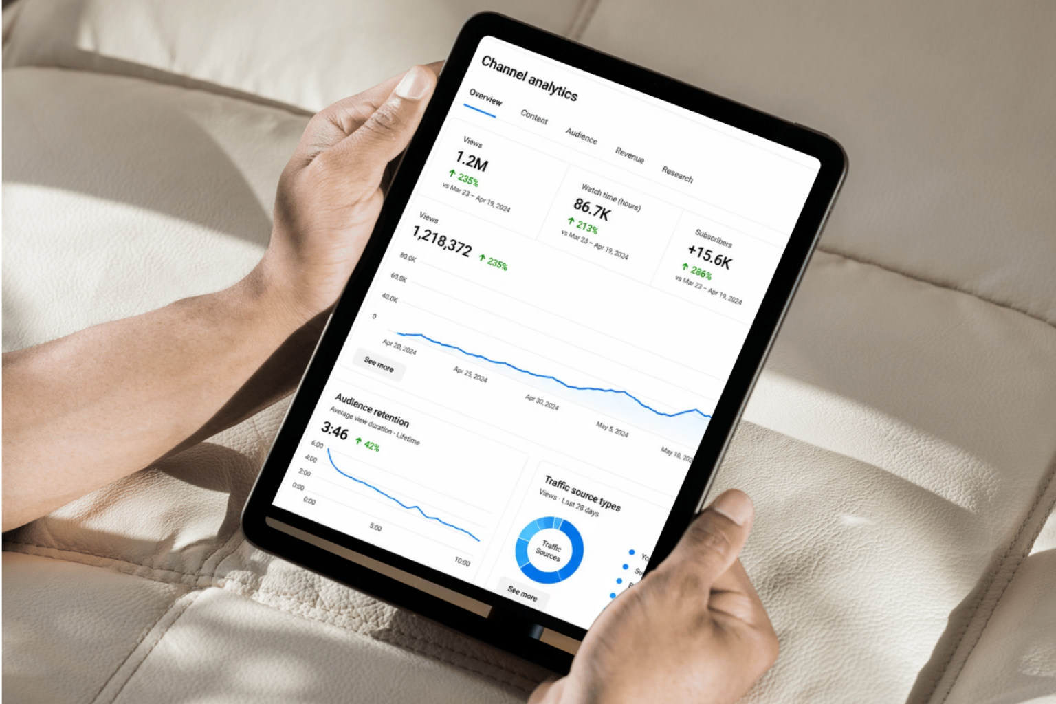 YouTube Channel Optimization Service YouTube analytics dashboard on a large monitor showing dramatic subscriber growth and upward trending view counts after channel optimization