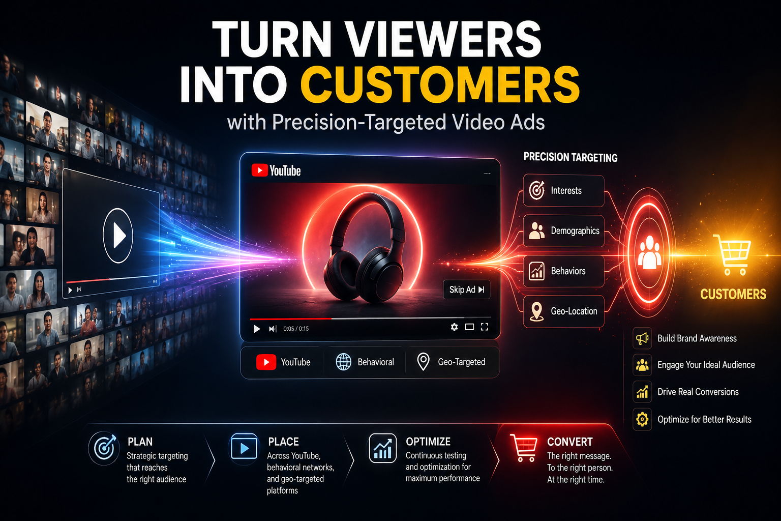 precision-targeted-video-ads-hoopjumper precision-targeted-video-ads-hoopjumper