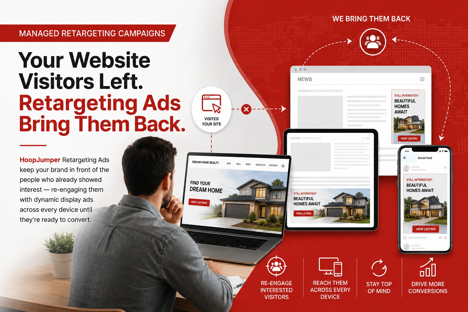 retargeting-ad-hoopjumper